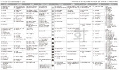 2월13일(화) TV 편성표