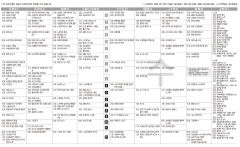 2월14일(수) TV 편성표