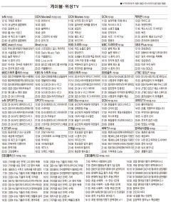 2월14일(수) 케이블·위성TV 편성표