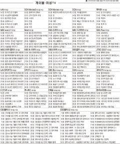 2월15일(목) 케이블·위성TV 편성표