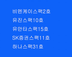 2월 4주차 5종목 전부 스팩주…청약 열풍 계속될까?