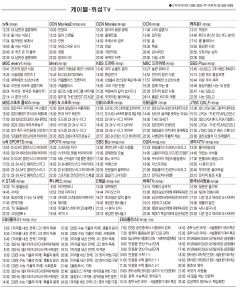 2월21일(수) 케이블·위성TV 편성표