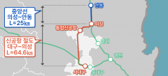 TK 신공항 철도, 안동까지 달린다…대구시 