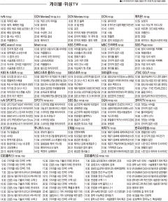 3월4일(월) 케이블·위성TV 편성표