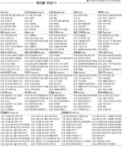 3월5일(화) 케이블·위성TV 편성표