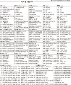 3월7일(목) 케이블·위성TV 편성표