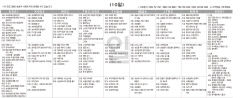 3월10일(일) TV 편성표