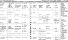 3월11일(월) TV 편성표