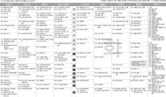 3월12일(화) TV 편성표