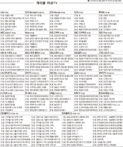3월12일(화) 케이블·위성TV 편성표