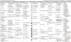 3월13일(수) TV 편성표