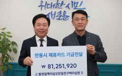 농협 안동지부, 市에 제휴카드 적립기금 8125만원 전달