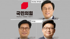 박형수 의원, 의성-청송-영덕-울진 경선 승리…구미을 결선