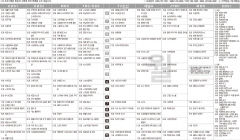 3월18일(월) TV 편성표
