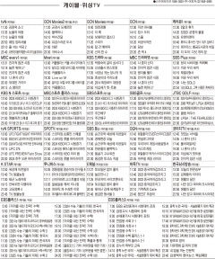 3월18일(월) 케이블·위성TV 편성표