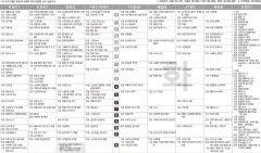 3월19일(화) TV 편성표