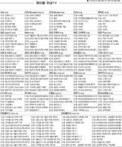 3월19일(화) 케이블·위성TV 편성표