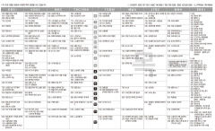 3월21일(목) TV 편성표