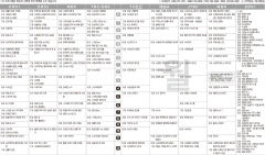 3월25일(월) TV 편성표