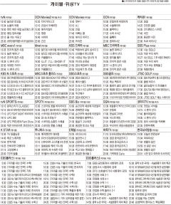 3월25일(월) 케이블·위성TV 편성표