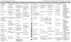 3월26일(화) TV 편성표