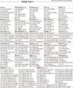 4월1일(월) 케이블·위성TV 편성표