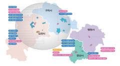 미래 모빌리티 부품산업 글로벌 선도로 '우뚝'