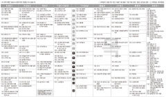 4월4일(목) TV 편성표