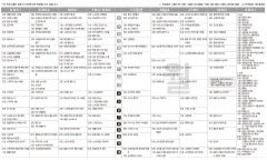 4월8일(월) TV 편성표