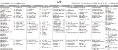 4월14일(일) TV 편성표