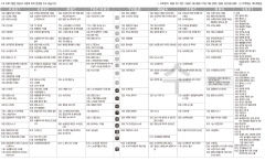 4월17일(수) TV 편성표