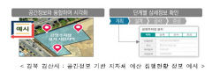 경산시의  '디지털 트윈 예산지도 서비스' 올해 공간정보 우수사업에 선정