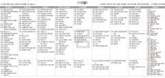 4월19일(금) TV 편성표