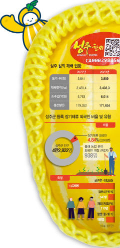 노동정책 아닌 '관용·환대' 이민정책으로 외국인 정착 이끈다
