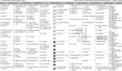 4월22일(월) TV 편성표