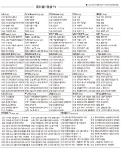 4월24일(수) 케이블·위성TV 편성표
