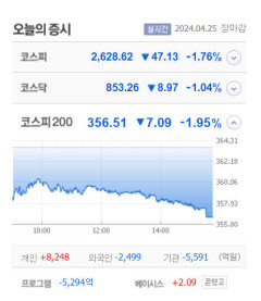 알에스오토메이션 상한가, 유비벨록스·에이텀·네오이뮨텍·뷰티스킨 등 큰 폭 상승 마감