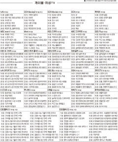 4월25일(목) 케이블·위성TV 편성표
