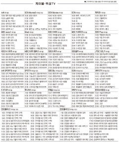 4월29일(목) 케이블·위성TV 편성표