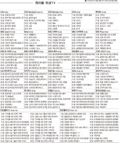 4월30일(화) 케이블·위성TV 편성표