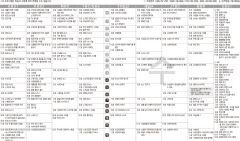 5월1일(수) TV 편성표
