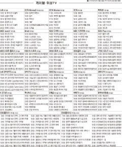 5월2일(목) 케이블·위성TV 편성표