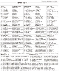 5월8일(수) 케이블·위성TV 편성표