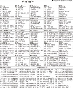 5월9일(목) 케이블·위성TV 편성표