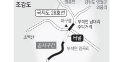 경북 영주-강원 영월-충북 단양 잇는 '단산~부석사' 도로 개통