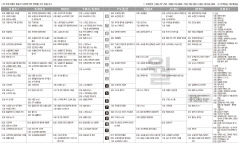 5월13일(월) TV 편성표