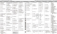 5월14일(화) TV 편성표