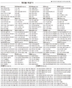 5월15일(수) 케이블·위성TV 편성표