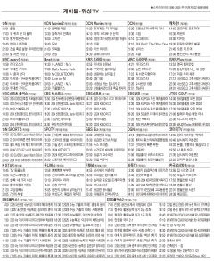 5월16일(목) 케이블·위성TV 편성표