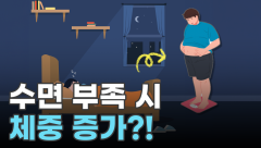 [영상뉴스]수면 부족 시 체중 증가?